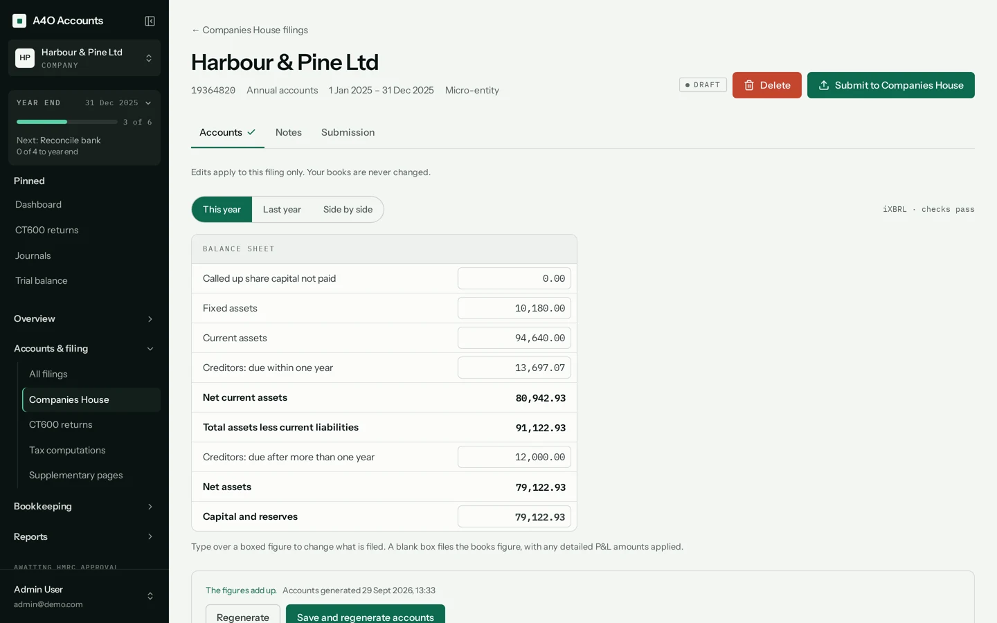 A micro-entity balance sheet ready to file with Companies House